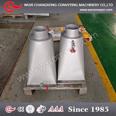 Thermal Insulation Jacket Screw Conveyor